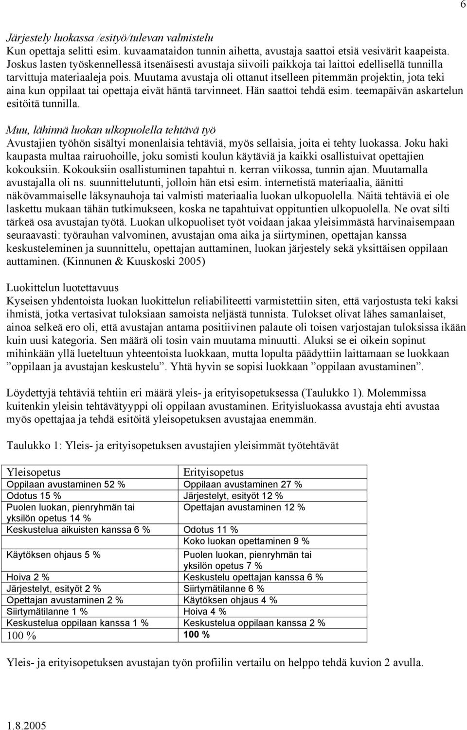 Muutama avustaja oli ottanut itselleen pitemmän projektin, jota teki aina kun oppilaat tai opettaja eivät häntä tarvinneet. Hän saattoi tehdä esim. teemapäivän askartelun esitöitä tunnilla.