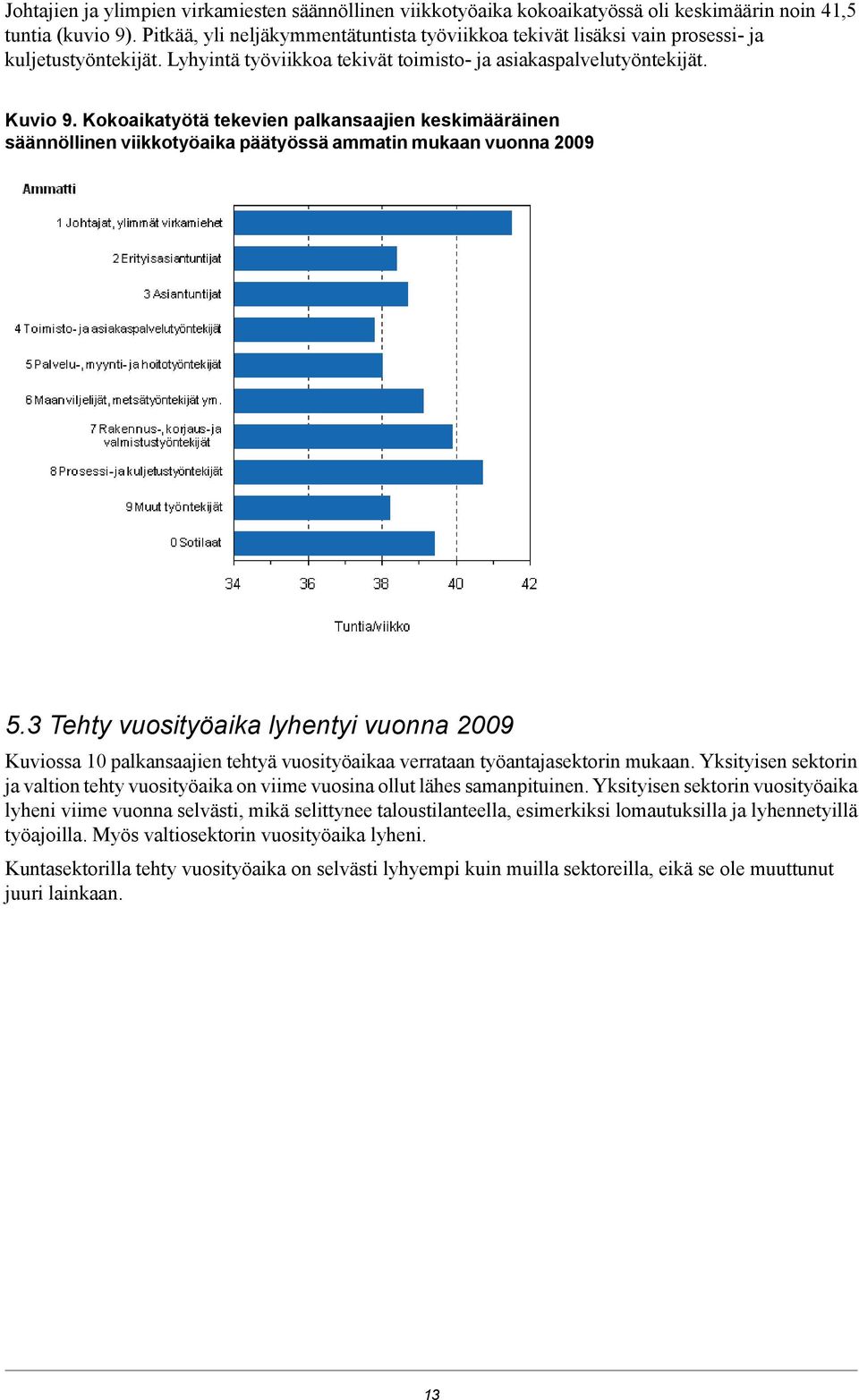 vuonna Tehty vuosityöaika lyhentyi vuonna Kuviossa palkansaajien tehtyä vuosityöaikaa verrataan työantajasektorin mukaan Yksityisen sektorin ja valtion tehty vuosityöaika on viime vuosina ollut lähes