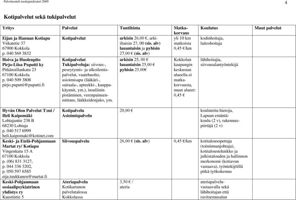 fi t Tukipalveluja: siivous-, peseytymis- ja ulkoilemispalvelut, vaatehuolto, asioimisapu (lääkäri-, sairaala-, apteekki-, kauppakäynnit, ym.