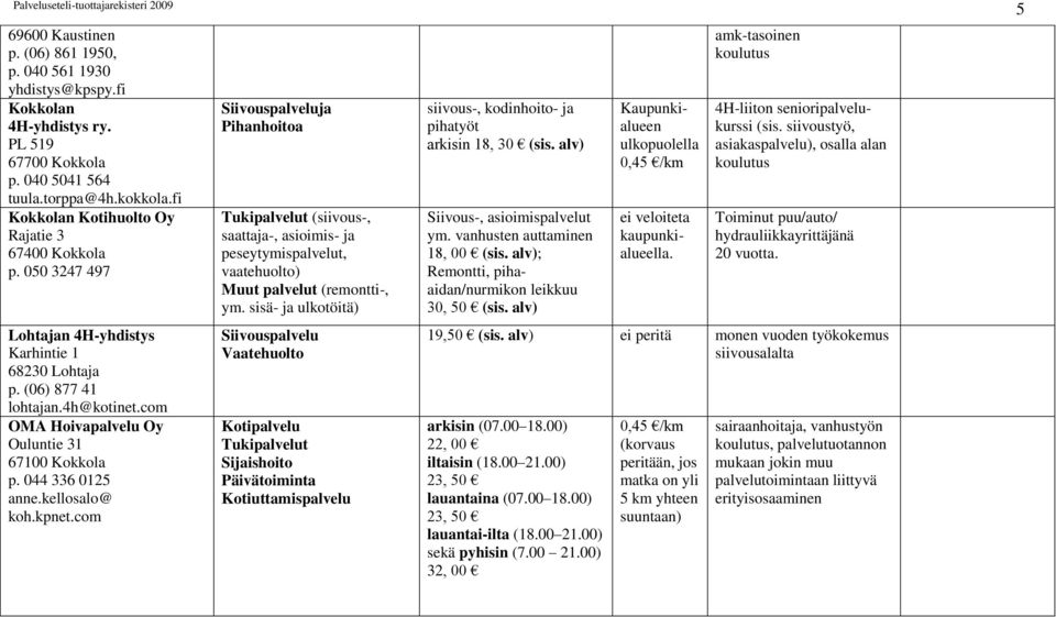 044 336 0125 anne.kellosalo@ koh.kpnet.com Siivouspalveluja Pihanhoitoa (siivous-, saattaja-, asioimis- ja peseytymispalvelut, vaatehuolto) Muut palvelut (remontti-, ym.