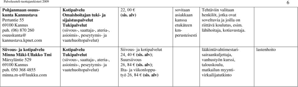 alv) sovitaan asiakkaan kanssa etukäteen kmperusteisesti Tehtäviin valitaan henkilöt, jotka ovat soveltuvia ja joilla on riittävä koulutus, esim. lähihoitaja, kotiavustaja.