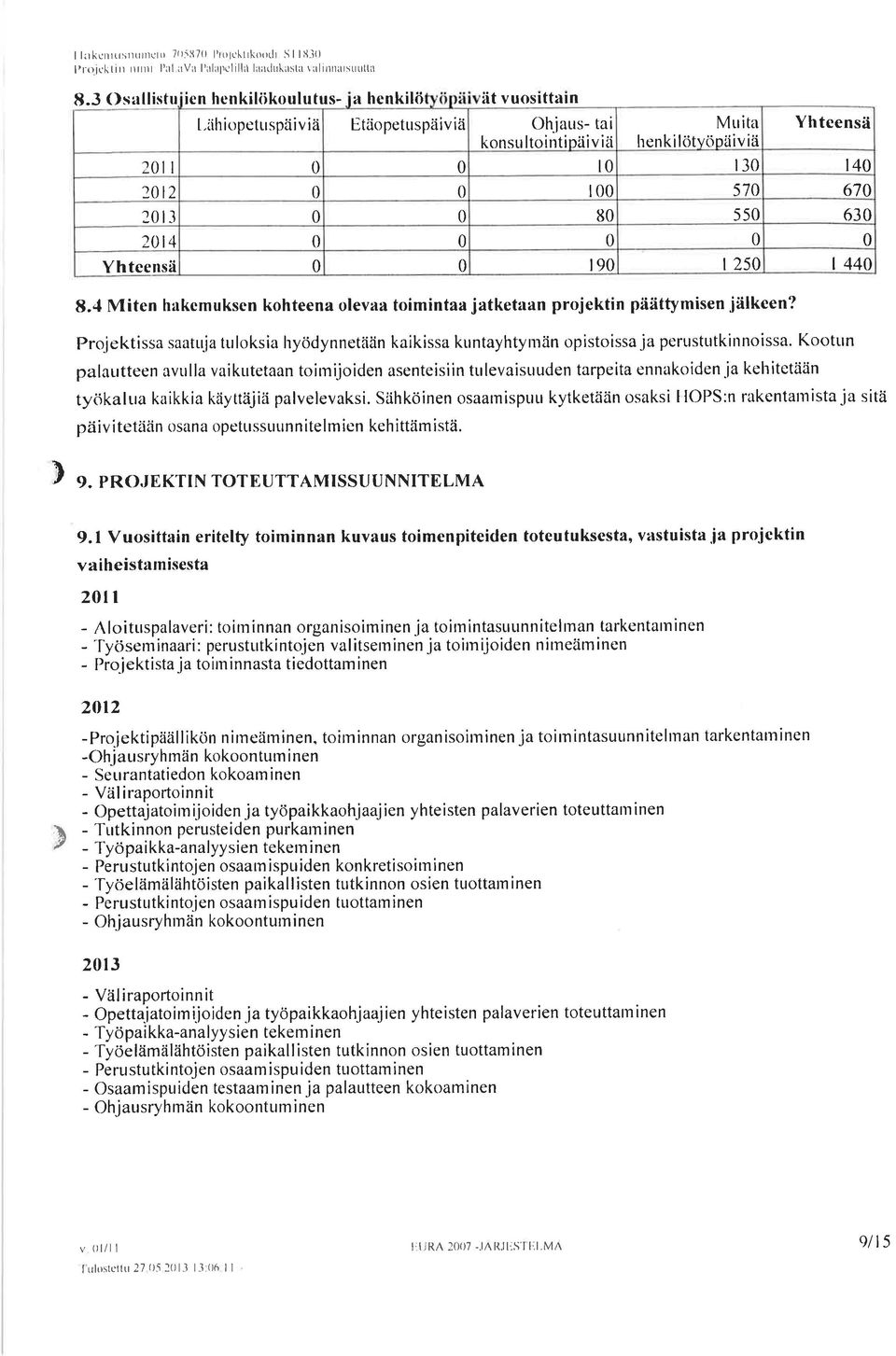 4 Miten hakcmuksen kohteena olevaa toimintaa jatketaan projektin päättymisen jälkcen? Projektissa saatuja tr loksia hyödynnetään kaikissa kuntayhtyrlän opistoissa ja pcrustutkinnoissa.