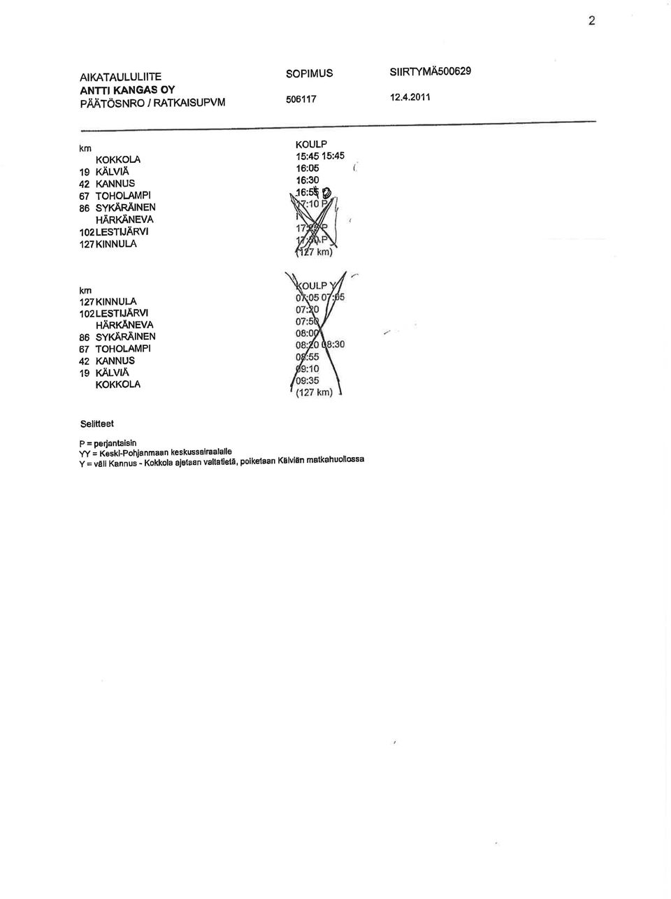 AMPI 86 SYKARAINEN HÄRKÄNEVA l02lestjärvi 127KINNUt-A 15:45 15:45 16:05 i 16:30 J6:5\ Ø.