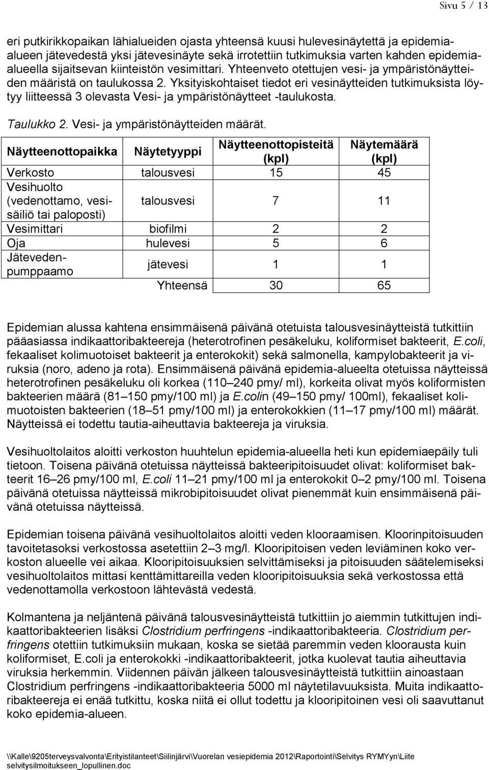 Yksityiskohtaiset tiedot eri vesinäytteiden tutkimuksista löytyy liitteessä 3 olevasta Vesi- ja ympäristönäytteet -taulukosta. Taulukko 2. Vesi- ja ympäristönäytteiden määrät.