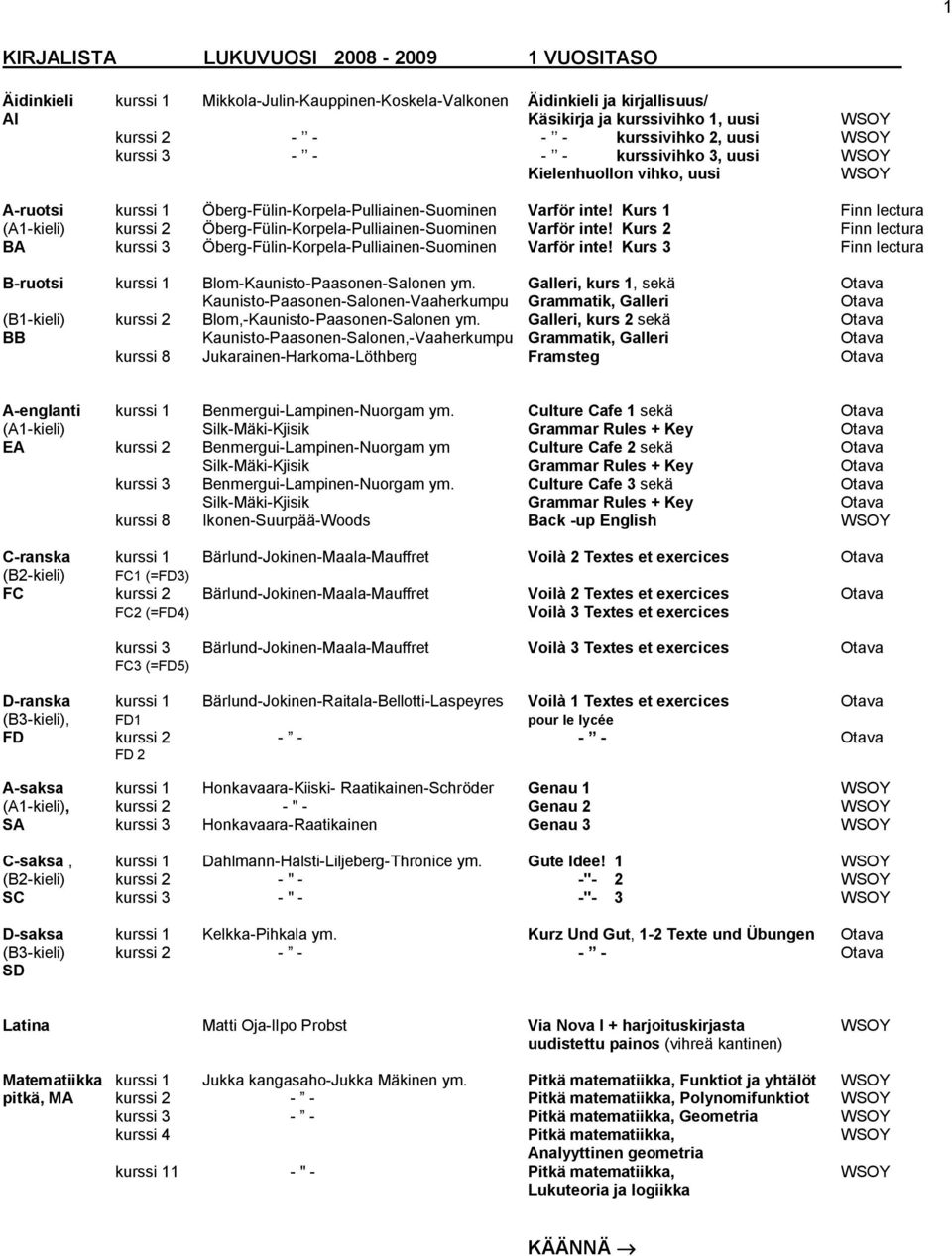 Kurs 1 Finn lectura (A1-kieli) kurssi 2 Öberg-Fülin-Korpela-Pulliainen-Suominen Varför inte! Kurs 2 Finn lectura BA kurssi 3 Öberg-Fülin-Korpela-Pulliainen-Suominen Varför inte!