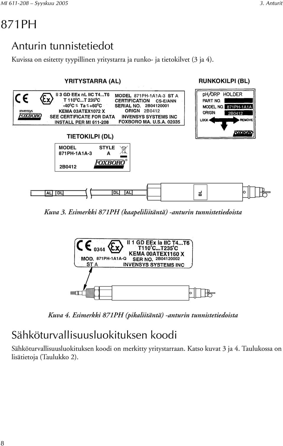 Kuva 3. Esimerkki 871PH (kaapeliliitäntä) -anturin tunnistetiedoista 871PH-1A1A-Q 2B04120002 Kuva 4.