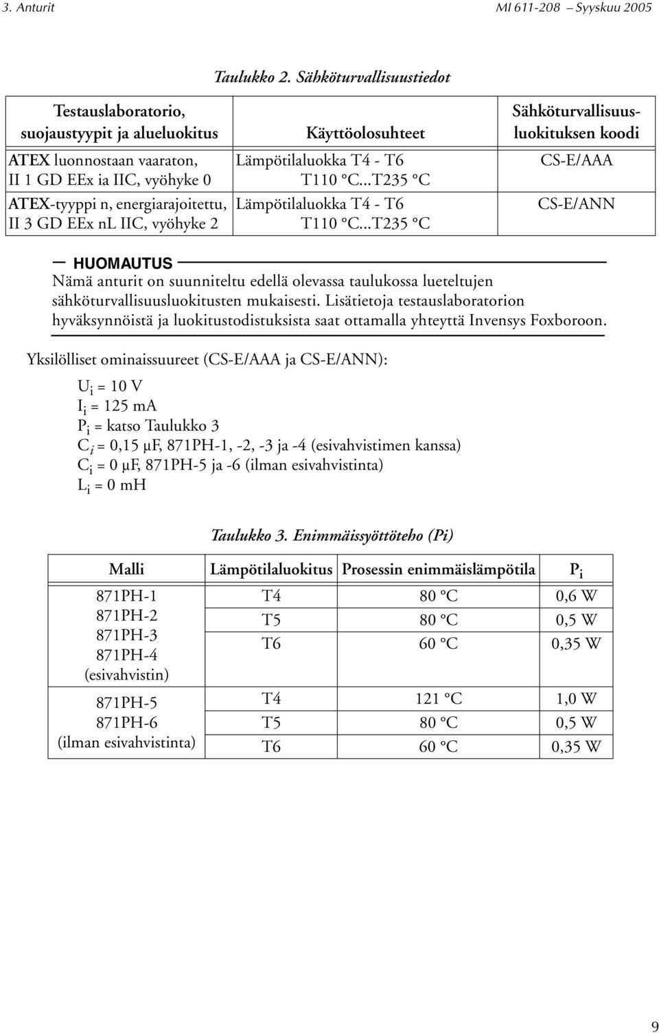 Käyttöolosuhteet Lämpötilaluokka T4 - T6 T110 C...T235 C Lämpötilaluokka T4 - T6 T110 C.