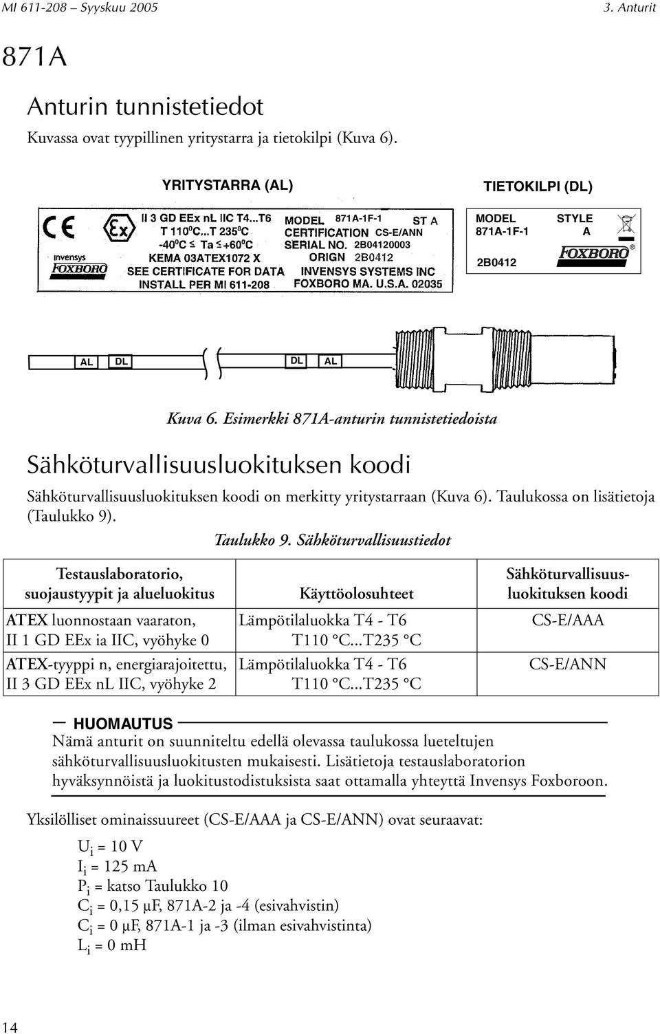 Esimerkki 871A-anturin tunnistetiedoista Sähköturvallisuusluokituksen koodi Sähköturvallisuusluokituksen koodi on merkitty yritystarraan (Kuva 6). Taulukossa on lisätietoja (Taulukko 9). Taulukko 9.