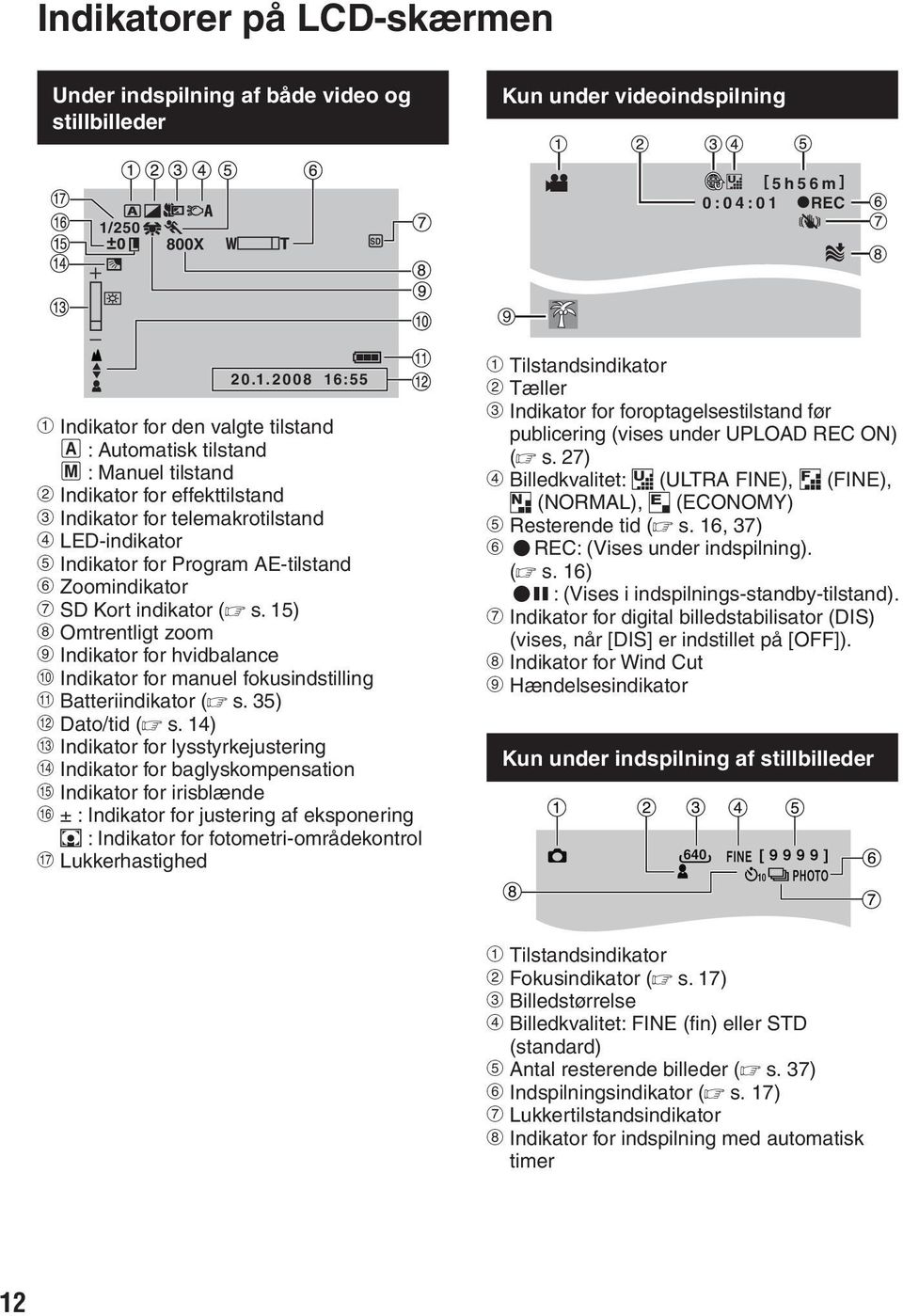 Zoomindikator ) SD Kort indikator (Z s. 15) * Omtrentligt zoom + Indikator for hvidbalance, Indikator for manuel fokusindstilling - Batteriindikator (Z s. 35). Dato/tid (Z s.