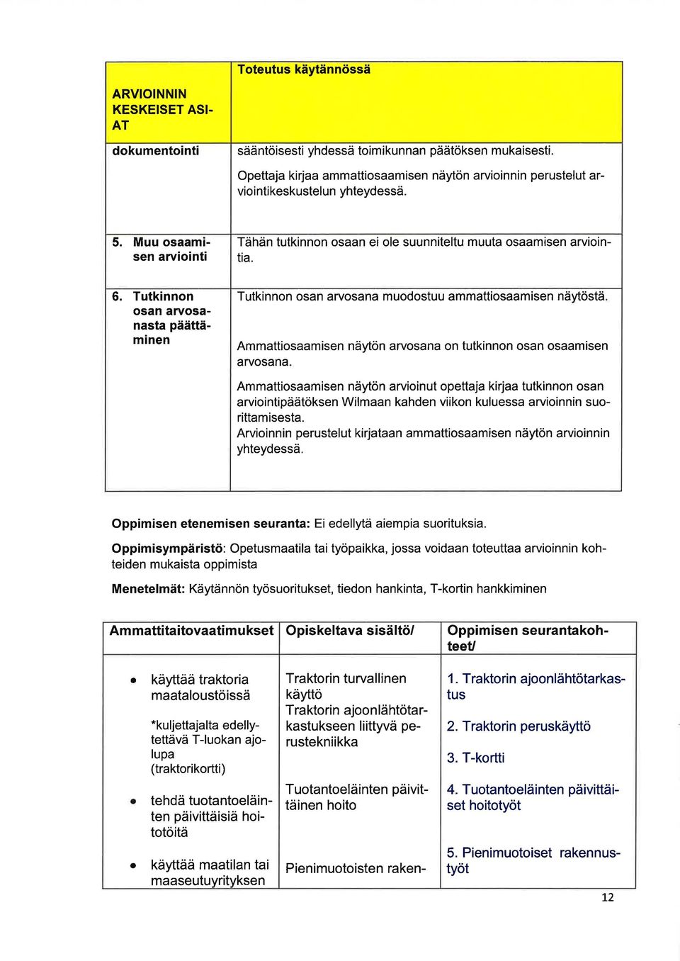 Tutkinnon osn rvosnst päättäminen Tutkinnon osn rvosn muodostuu mmttiosmisen näytöstä Ammttiosmisen näytön rvosn on tutkinnon osn osmisen rvosn Ammttiosmisen näytön rvioinut opettj kirj tutkinnon osn