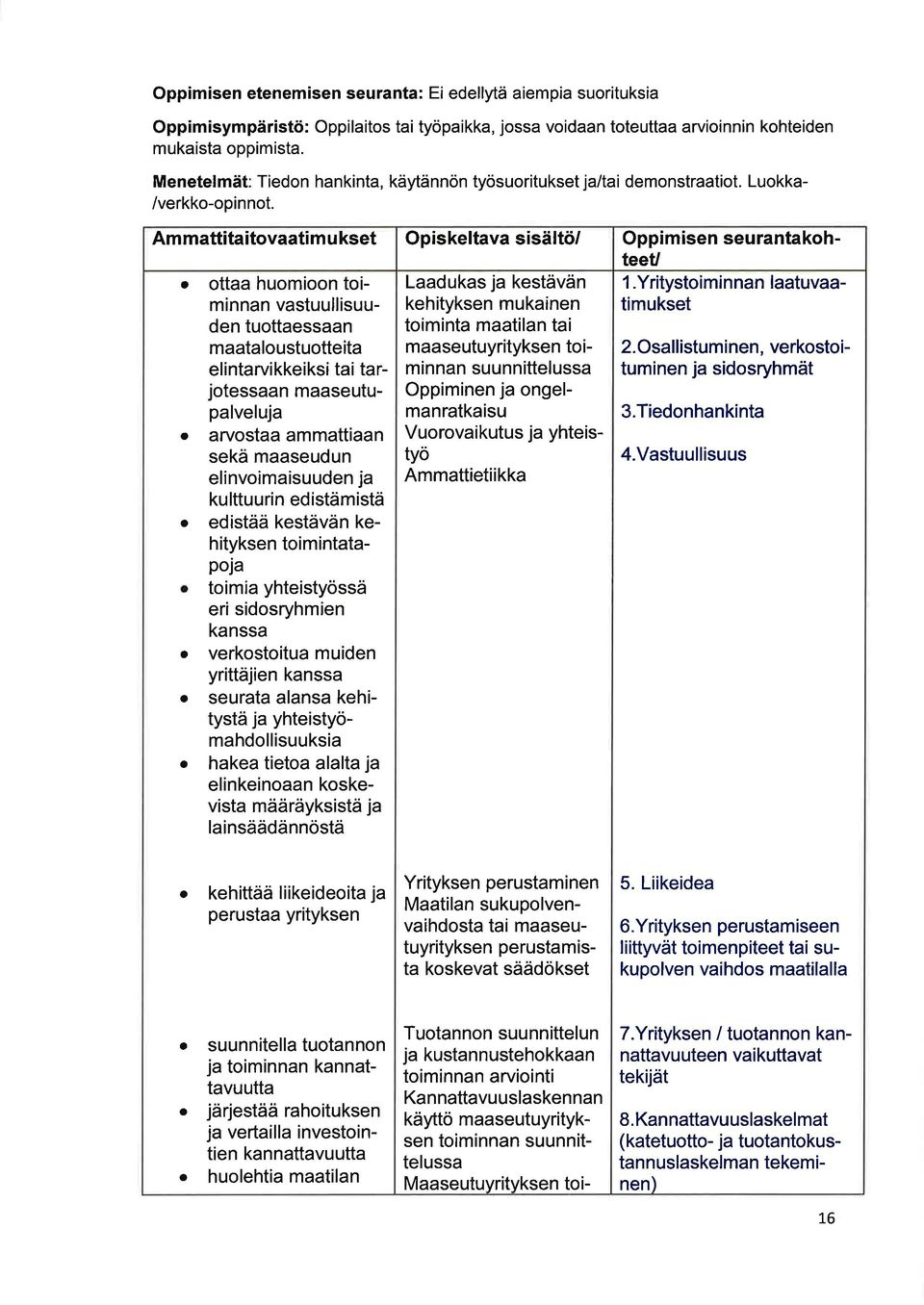 Ammttititovtim u kset Opiskeltv sisältö/ Oppimisen seurntkohteeu o ott huomioon toiminnn vstuullisuuden Lduks j kestävän kehityksen mukinen I.