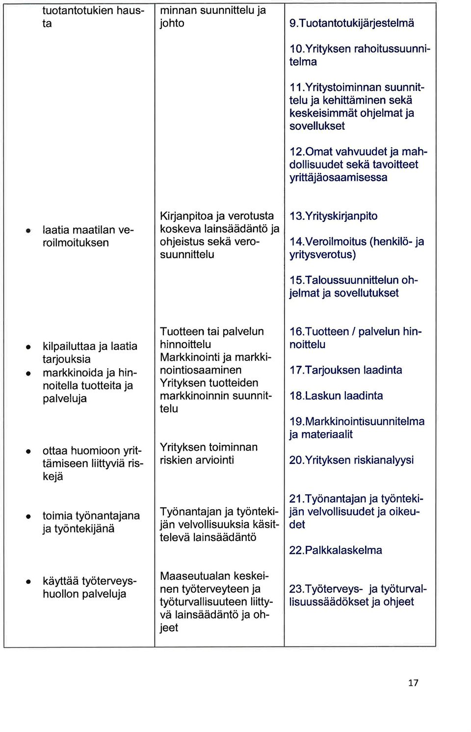 Veroilmoitus (henkilö- j yritysverotus) 1 5.