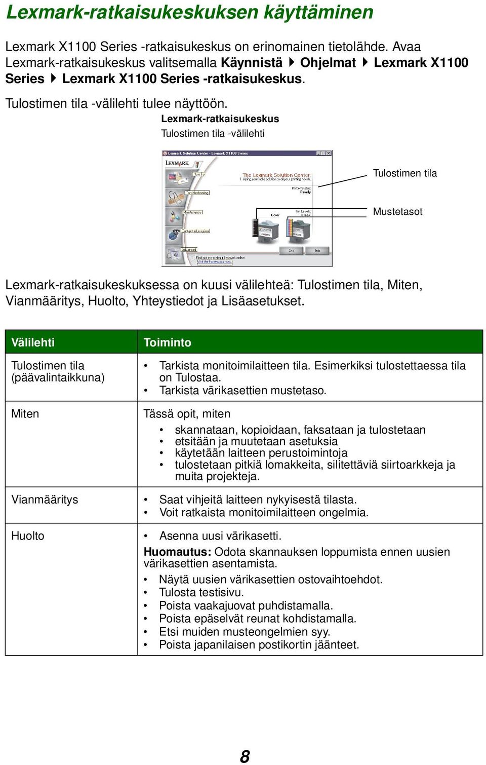 Lexmark-ratkaisukeskus Tulostimen tila -välilehti Tulostimen tila Mustetasot Lexmark-ratkaisukeskuksessa on kuusi välilehteä: Tulostimen tila, Miten, Vianmääritys, Huolto, Yhteystiedot ja