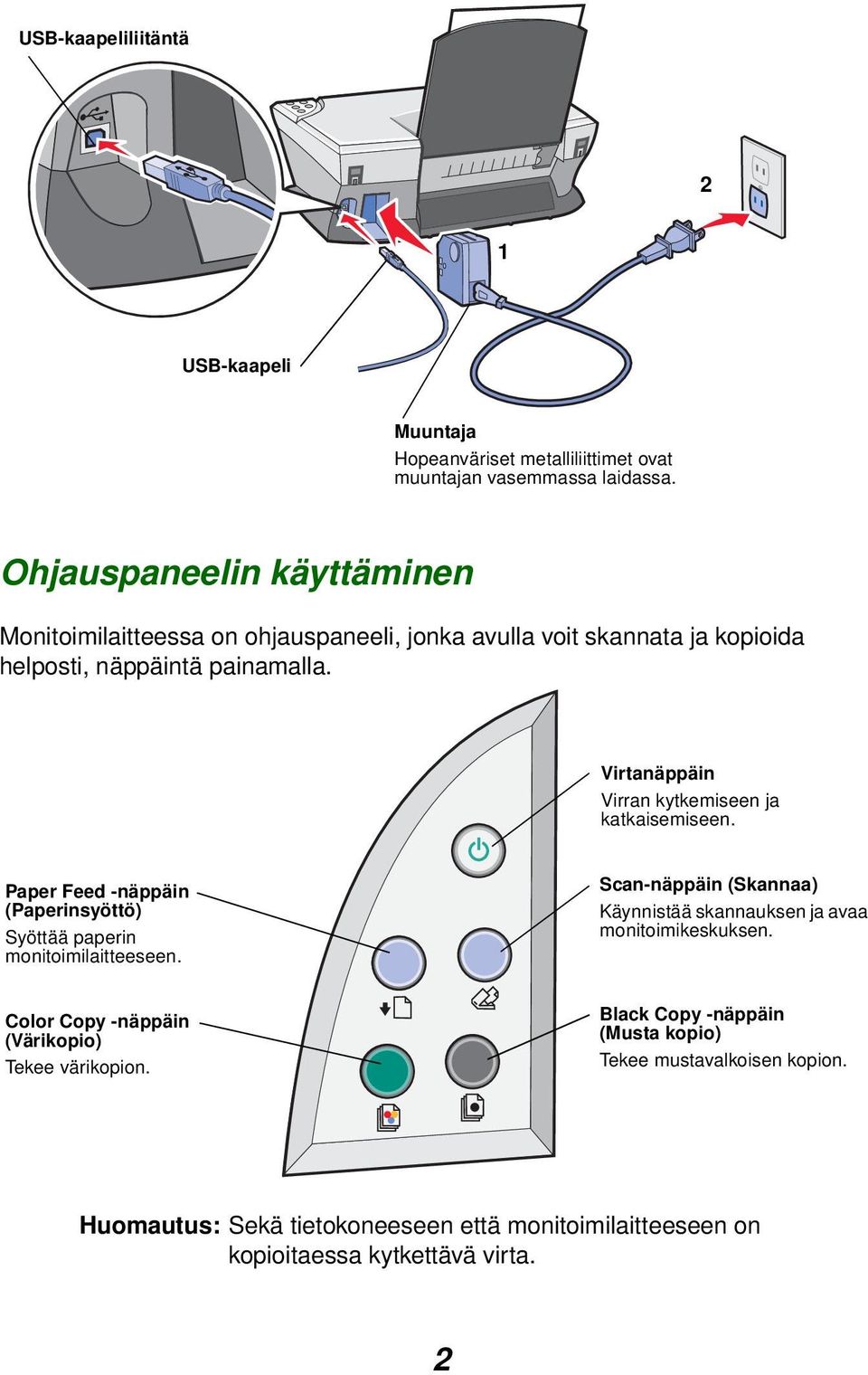 Virtanäppäin Virran kytkemiseen ja katkaisemiseen. Paper Feed -näppäin (Paperinsyöttö) Syöttää paperin monitoimilaitteeseen.