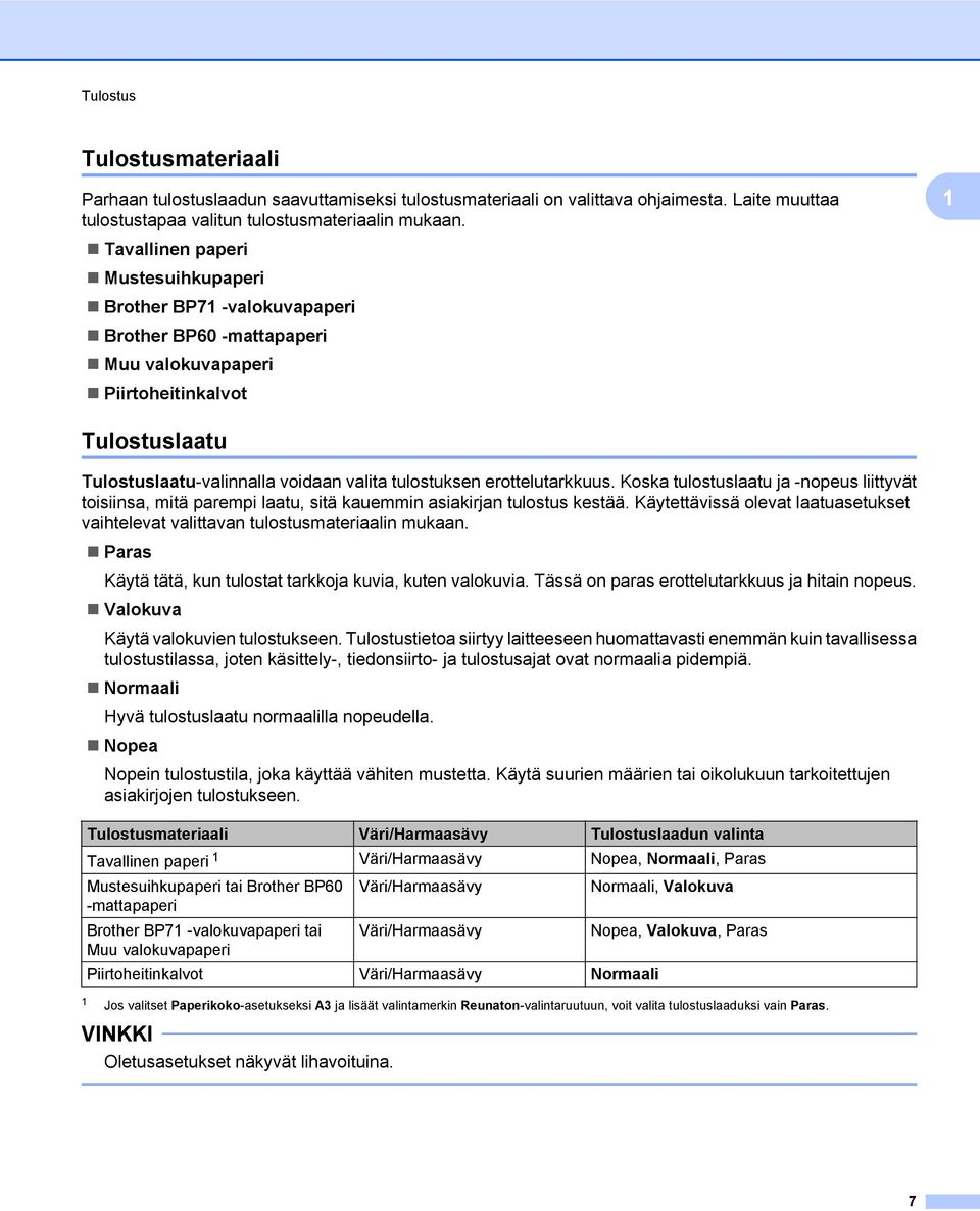 erottelutarkkuus. Koska tulostuslaatu ja -nopeus liittyvät toisiinsa, mitä parempi laatu, sitä kauemmin asiakirjan tulostus kestää.