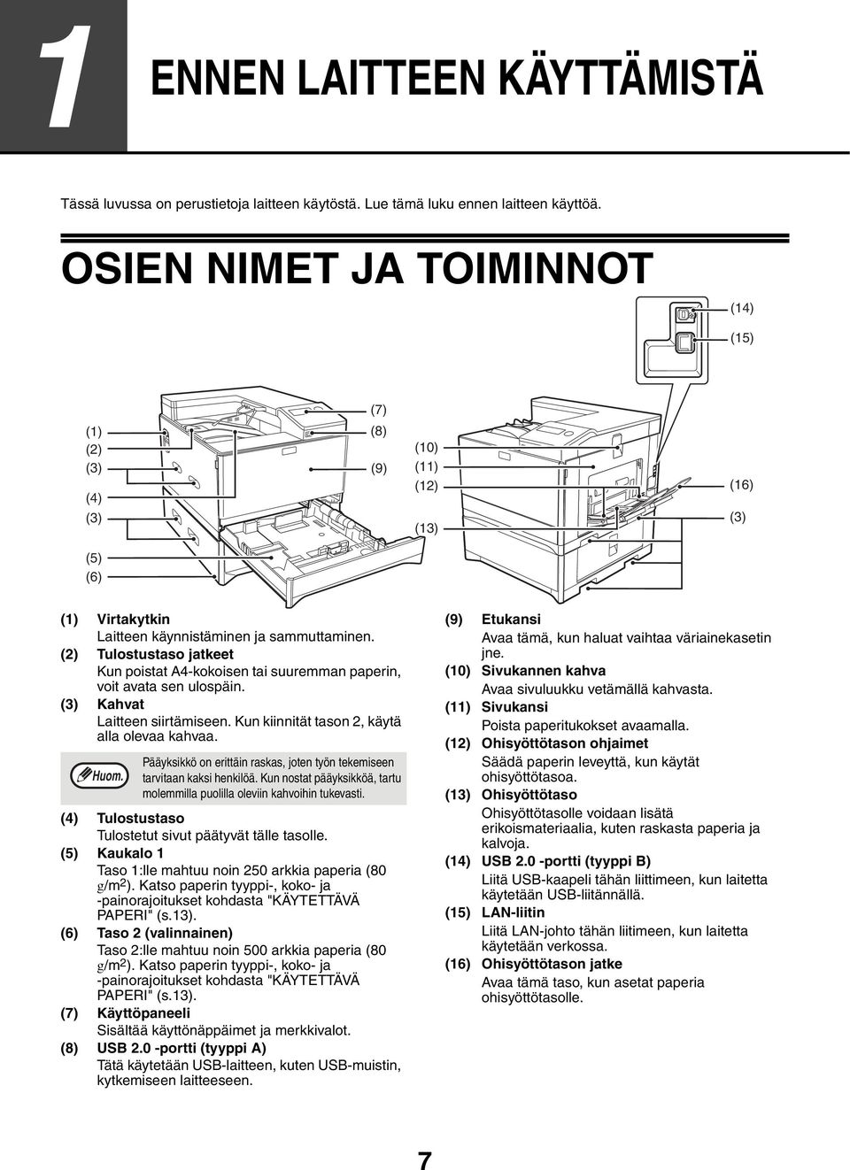 (2) Tulostustaso jatkeet Kun poistat A4-kokoisen tai suuremman paperin, voit avata sen ulospäin. (3) Kahvat Laitteen siirtämiseen. Kun kiinnität tason 2, käytä alla olevaa kahvaa.