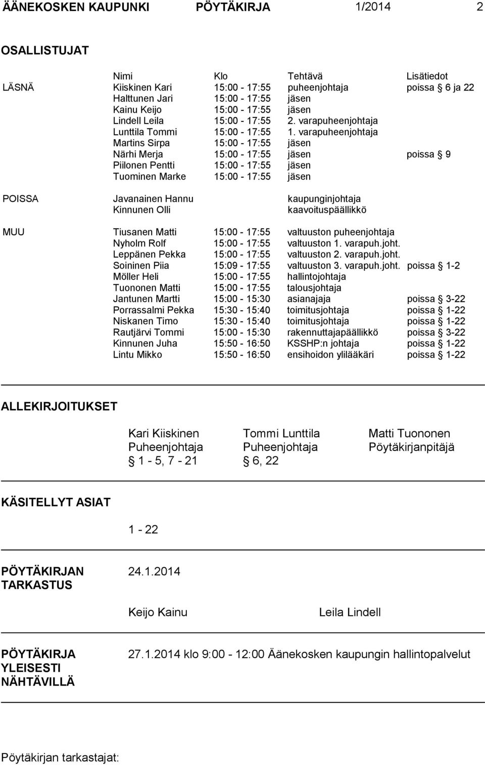 varapuheenjohtaja Martins Sirpa 15:00-17:55 jäsen Närhi Merja 15:00-17:55 jäsen poissa 9 Piilonen Pentti 15:00-17:55 jäsen Tuominen Marke 15:00-17:55 jäsen POISSA Javanainen Hannu kaupunginjohtaja