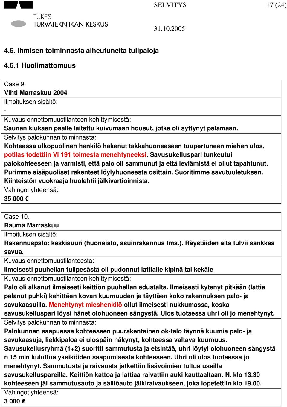 Selvitys palokunnan toiminnasta: Kohteessa ulkopuolinen henkilö hakenut takkahuoneeseen tuupertuneen miehen ulos, potilas todettiin Vi 191 toimesta menehtyneeksi.