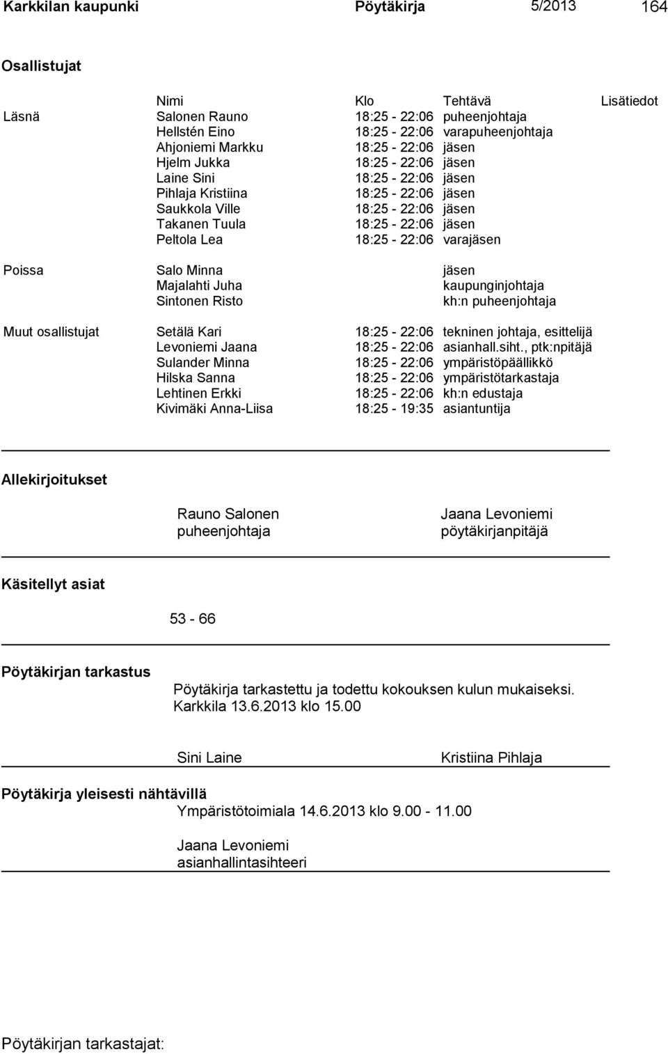 18:25-22:06 varajäsen Poissa Salo Minna jäsen Majalahti Juha kaupunginjohtaja Sintonen Risto kh:n puheenjohtaja Muut osallistujat Setälä Kari 18:25-22:06 tekninen johtaja, esittelijä Levoniemi Jaana