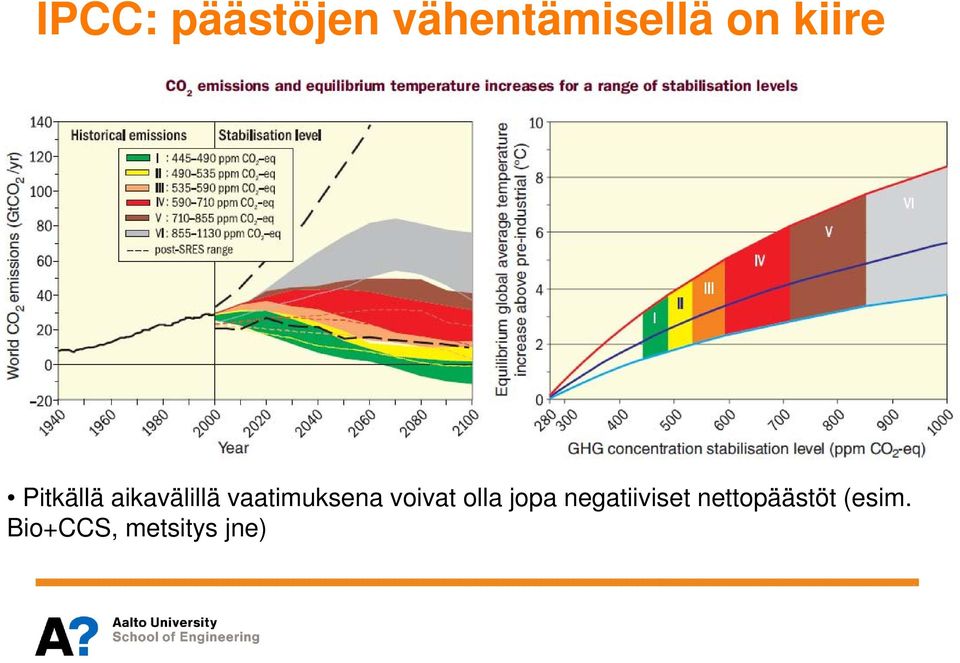 vaatimuksena voivat olla jopa