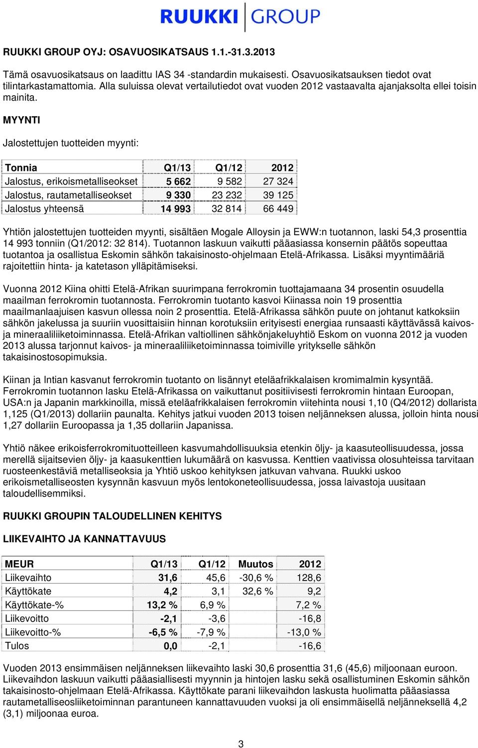 MYYNTI Jalostettujen tuotteiden myynti: Tonnia Q1/13 Q1/12 2012 Jalostus, erikoismetalliseokset 5 662 9 582 27 324 Jalostus, rautametalliseokset 9 330 23 232 39 125 Jalostus yhteensä 14 993 32 814 66