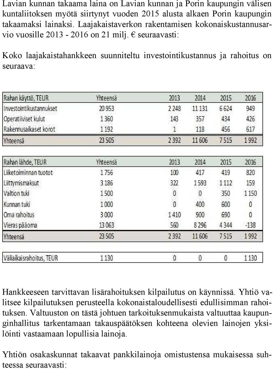 seuraavasti: Koko laajakaistahankkeen suunniteltu investointikustannus ja rahoitus on seu raa va: Hankkeeseen tarvittavan lisärahoituksen kilpailutus on käynnissä.