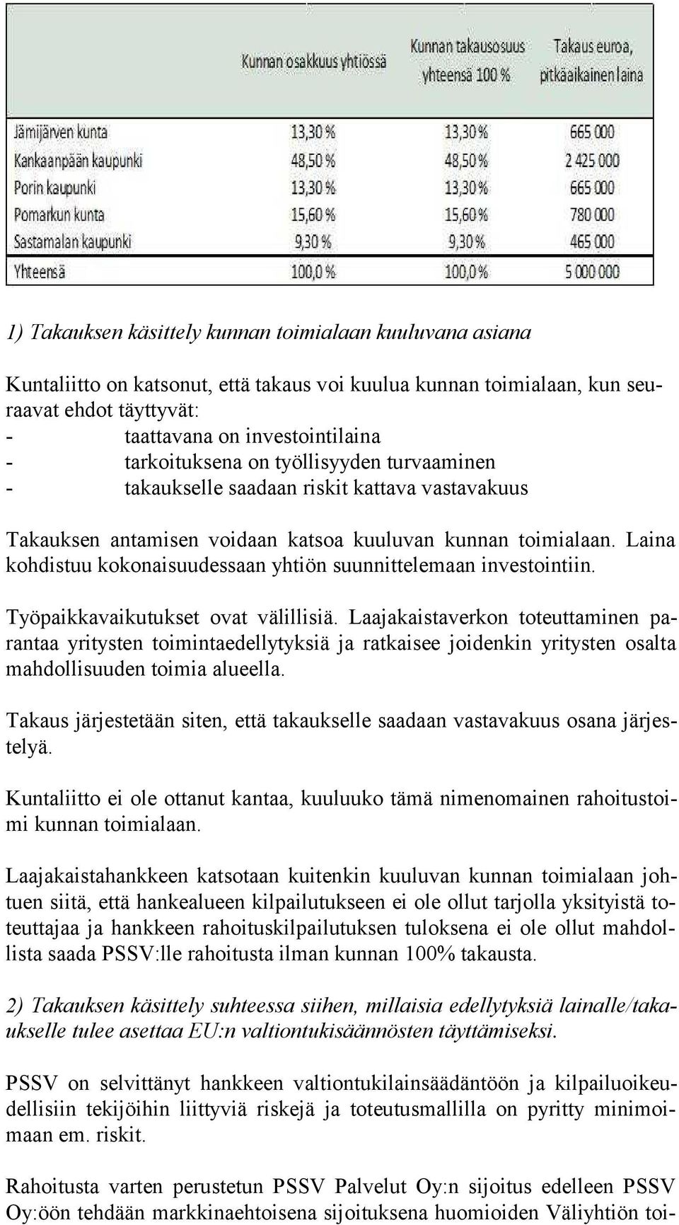 Laina koh dis tuu kokonaisuudessaan yhtiön suunnittelemaan investointiin. Työpaikkavaikutukset ovat välillisiä.