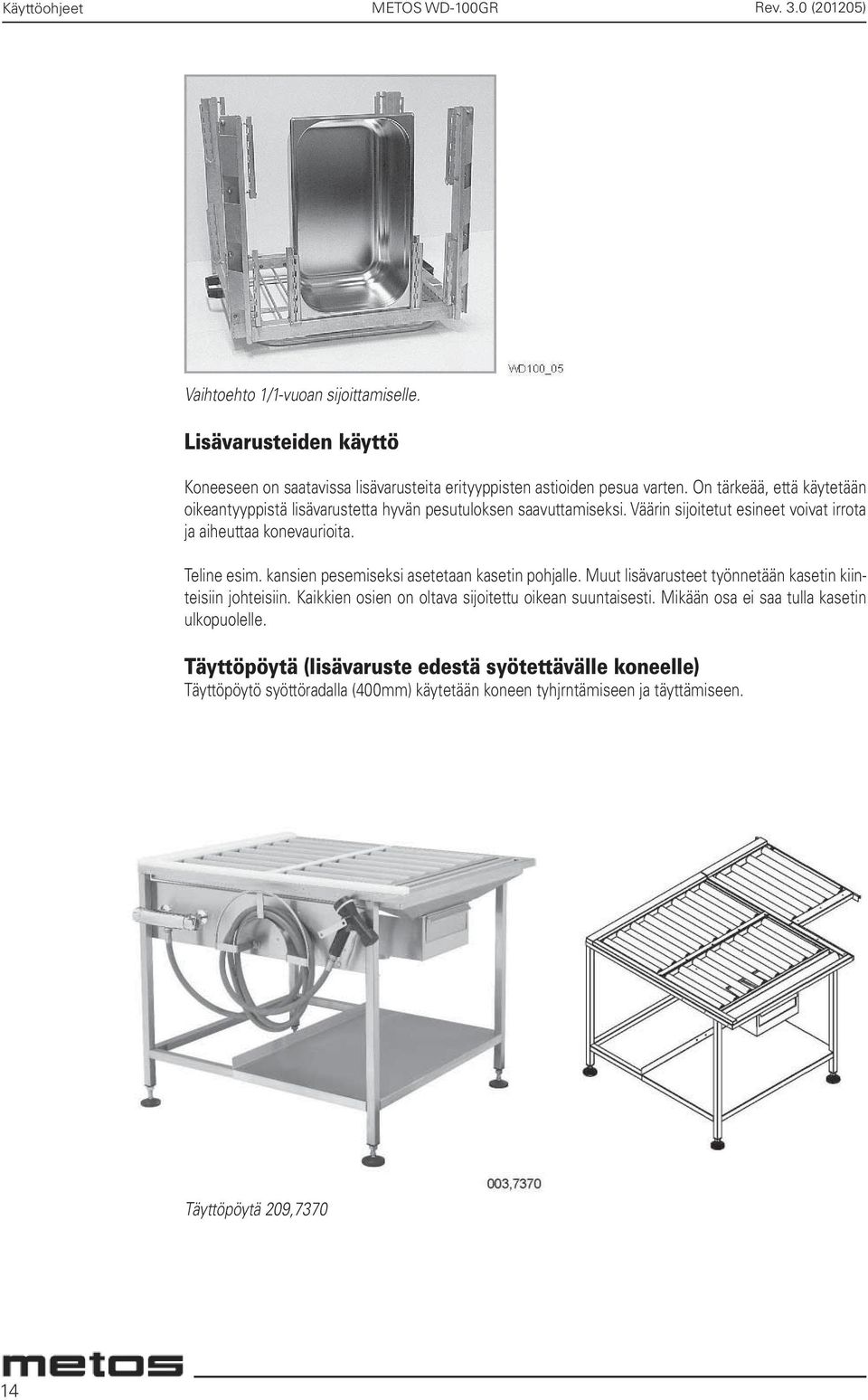 Teline esim. kansien pesemiseksi asetetaan kasetin pohjalle. Muut lisävarusteet työnnetään kasetin kiinteisiin johteisiin.