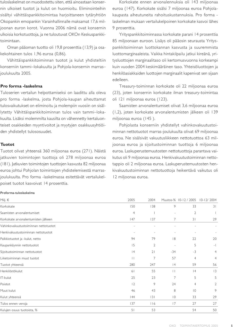 Vuonna 2006 nämä ovat konsernin ulkoisia korkotuottoja, ja ne tuloutuvat OKOn Keskuspankkitoimintaan. Oman pääoman tuotto oli 19,8 prosenttia (13,9) ja osakekohtainen tulos 1,96 euroa (0,86).