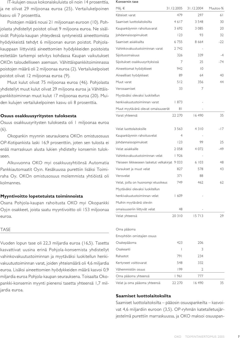 Pohjolakauppaan liittyvistä aineettomien hyödykkeiden poistoista esitetään tarkempi selvitys kohdassa Kaupan vaikutukset OKOn taloudelliseen asemaan.