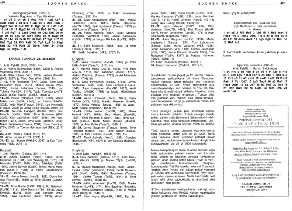 Tdg Kh6 32 Rf4 Rxf5 33 Txh4+ Rxh4 34 Dh5+ Kg7 Txg5+ -0 TARAUS-TURNAUS 24.-26.8.990. Antti Pyhälä (SKF, 2384) 4% 2.-3. Hannu Salokangas (TaSK, 2226) ja Anders Vooremaa (Viro, 239) 4 4.-6.