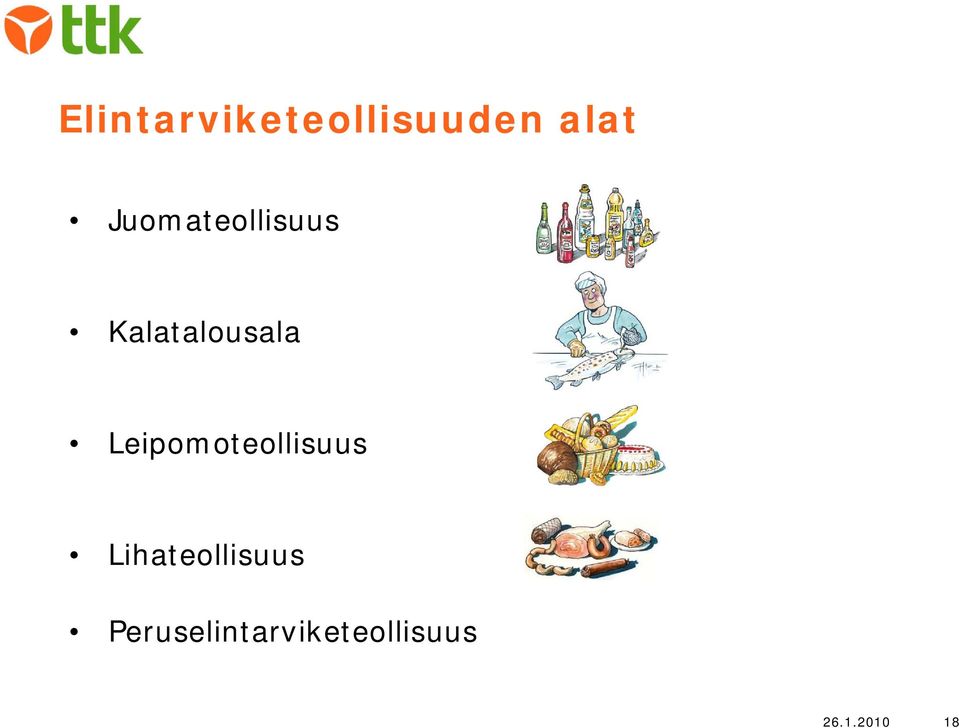 Leipomoteollisuus Lihateollisuus