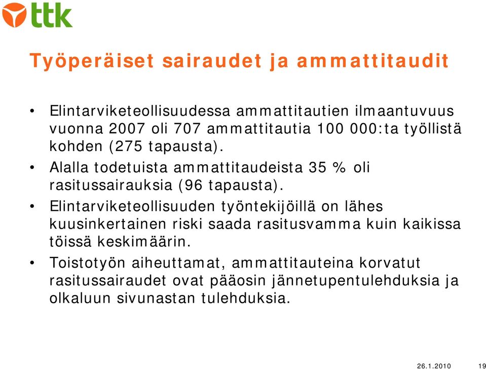 Elintarviketeollisuuden työntekijöillä on lähes kuusinkertainen riski saada rasitusvamma kuin kaikissa töissä keskimäärin.