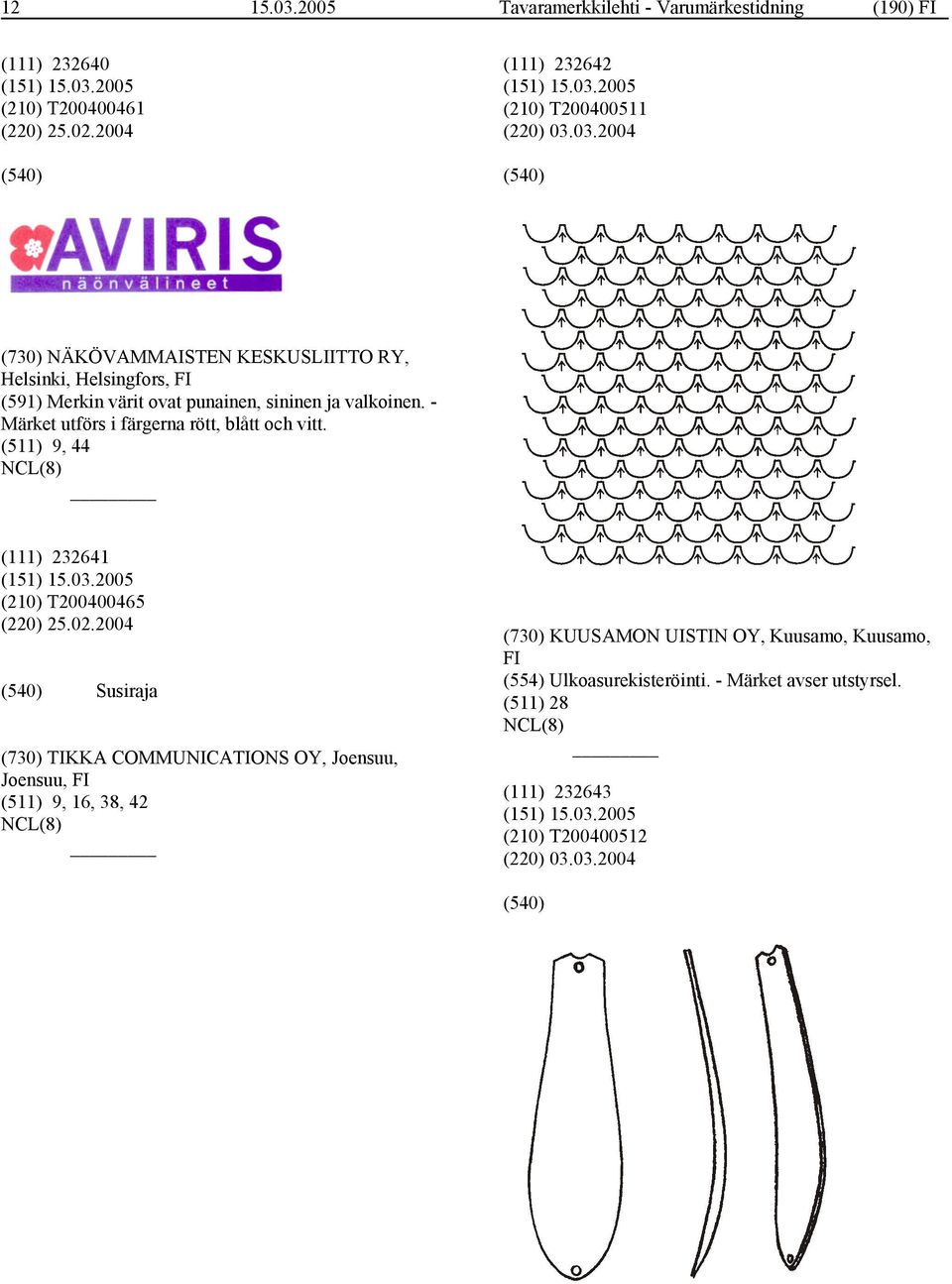 2004 Susiraja (730) TIKKA COMMUNICATIONS OY, Joensuu, Joensuu, FI (511) 9, 16, 38, 42 (730) KUUSAMON UISTIN OY, Kuusamo, Kuusamo, FI (554)