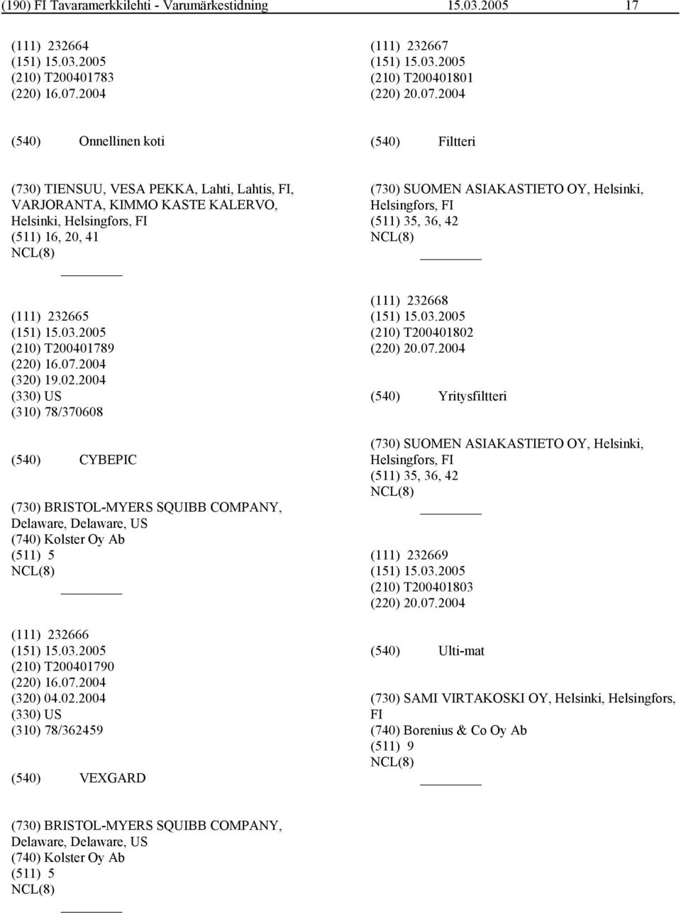 2004 Onnellinen koti Filtteri (730) TIENSUU, VESA PEKKA, Lahti, Lahtis, FI, VARJORANTA, KIMMO KASTE KALERVO, Helsinki, Helsingfors, FI (511) 16, 20, 41 (111) 232665 (210) T200401789 (220) 16.07.