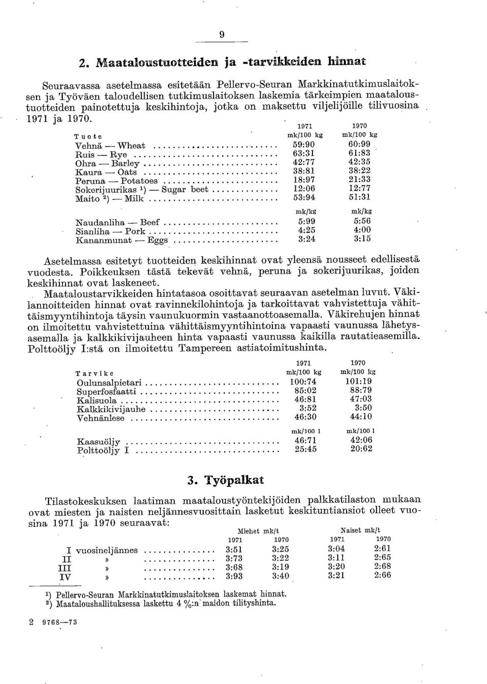 , 1971 mk/100 kg 1970 mk/100 kg Tuote Vehnä Wheat 59:90 60:99 Ruis Rye 63:31 61:83 Ohra Barley 42:77 42:35 Kaura Oåts 38:81 38:22 Peruna Potatoes 18:97 21:33 Sokerijuurikas 1) Sugar beet 12:06 12:77