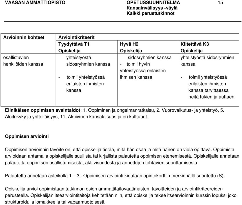 tarvittaessa heitä tukien ja auttaen Elinikäisen oppimisen avaintaidot: 1. Oppiminen ja ongelmanratkaisu, 2. Vuorovaikutus- ja yhteistyö, 5. Aloitekyky ja yritteliäisyys, 11.