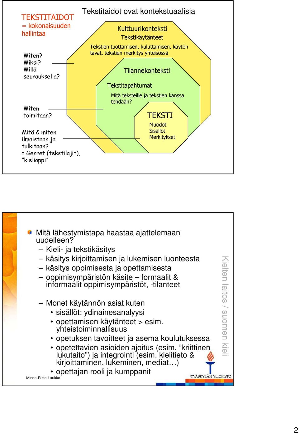 Tilannekonteksti Tekstitapahtumat Mitä teksteille ja tekstien kanssa tehdään? TEKSTI Muodot Sisällöt Merkitykset Mitä lähestymistapa haastaa ajattelemaan uudelleen?