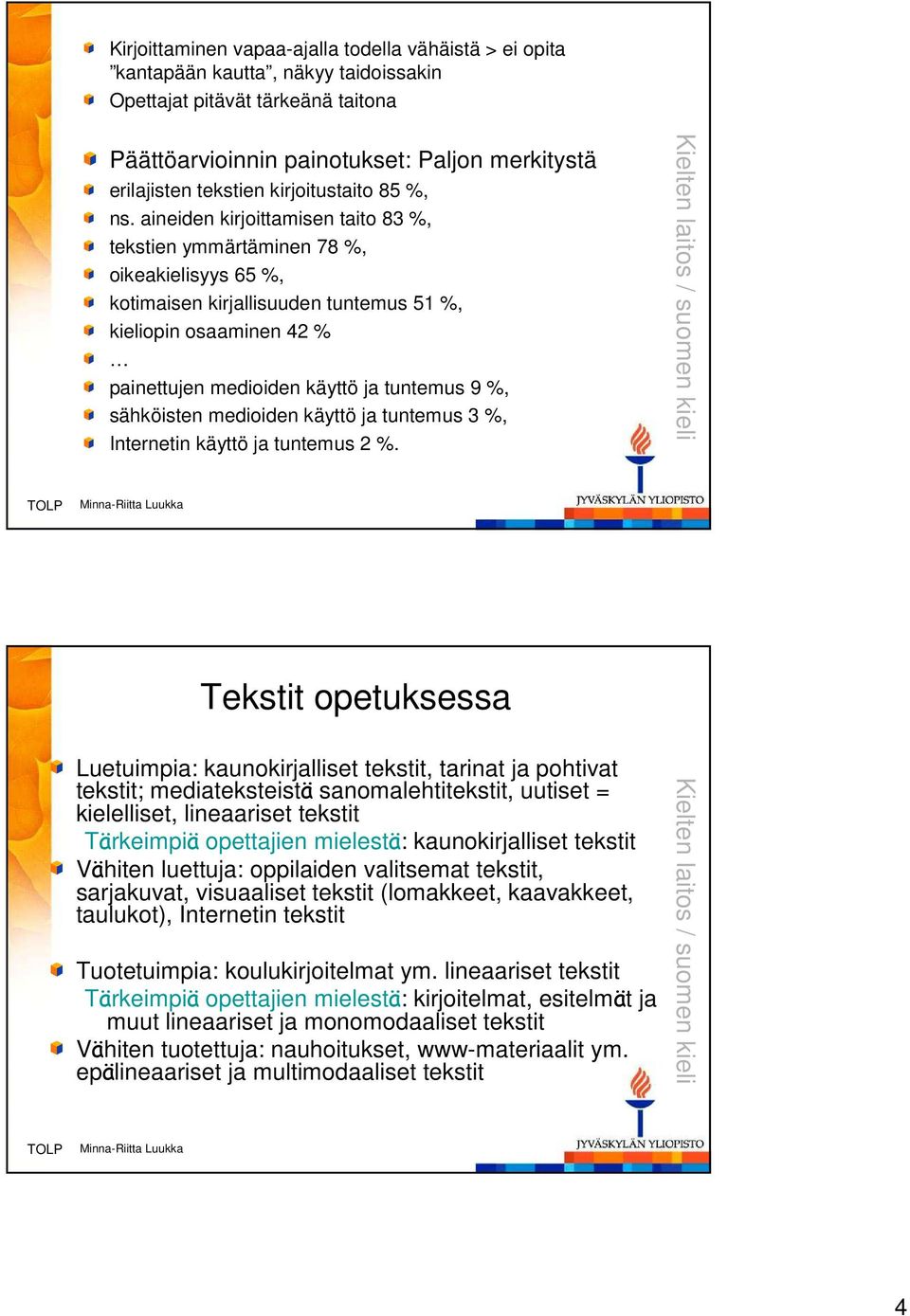 aineiden kirjoittamisen taito 83 %, tekstien ymmärtäminen 78 %, oikeakielisyys 65 %, kotimaisen kirjallisuuden tuntemus 51 %, kieliopin osaaminen 42 % painettujen medioiden käyttö ja tuntemus 9 %,