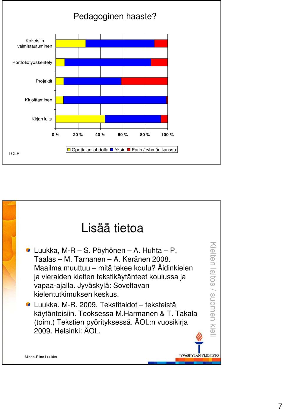 / ryhmän kanssa Lisää tietoa Luukka, M-R S. Pöyhönen A. Huhta P. Taalas M. Tarnanen A. Keränen 2008. Maailma muuttuu mitä tekee koulu?