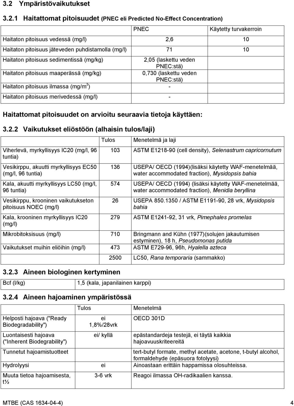 (mg/m 3 ) - Haitaton pitoisuus merivedessä (mg/l) - Haitattomat pitoisuudet on arvioitu seuraavia tietoja käyttäen: 3.2.