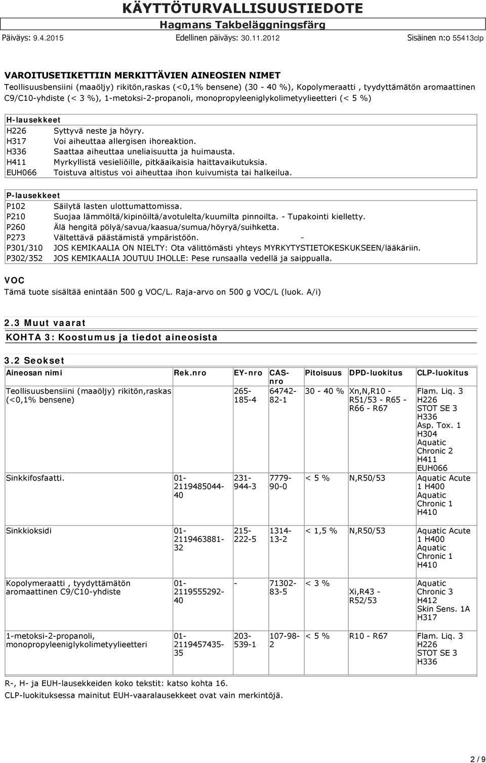 H336 Saattaa aiheuttaa uneliaisuutta ja huimausta. H411 Myrkyllistä vesieliöille, pitkäaikaisia haittavaikutuksia. EUH066 Toistuva altistus voi aiheuttaa ihon kuivumista tai halkeilua.