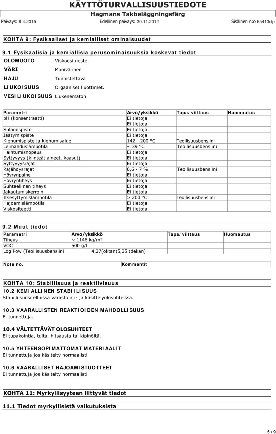 VESILIUKOISUUS Liukenematon Parametri Arvo/yksikkö Tapa/viittaus Huomautus ph (konsentraatti) Sulamispiste Jäätymispiste Kiehumispiste ja kiehumisalue 142 200 C Teollisuusbensiini Leimahduslämpötila