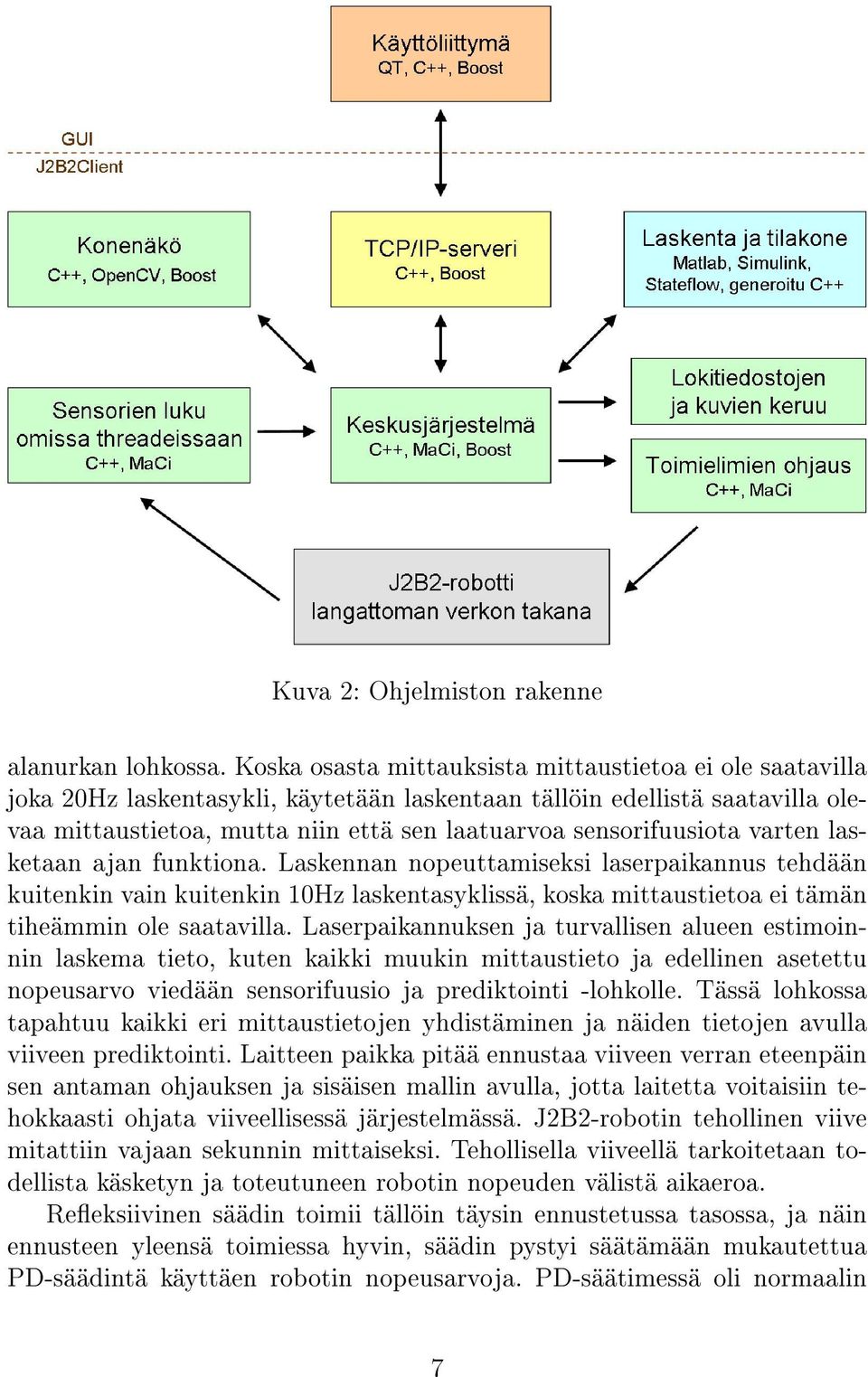 sensorifuusiota varten lasketaan ajan funktiona. Laskennan nopeuttamiseksi laserpaikannus tehdään kuitenkin vain kuitenkin 10Hz laskentasyklissä, koska mittaustietoa ei tämän tiheämmin ole saatavilla.