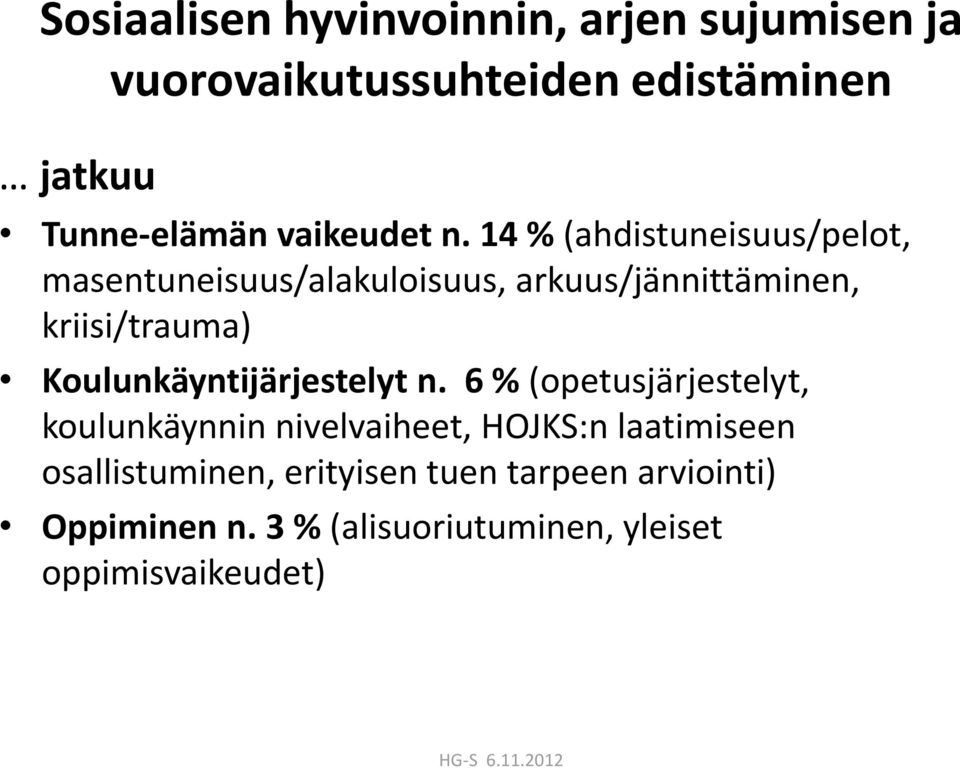 14 % (ahdistuneisuus/pelot, masentuneisuus/alakuloisuus, arkuus/jännittäminen, kriisi/trauma)