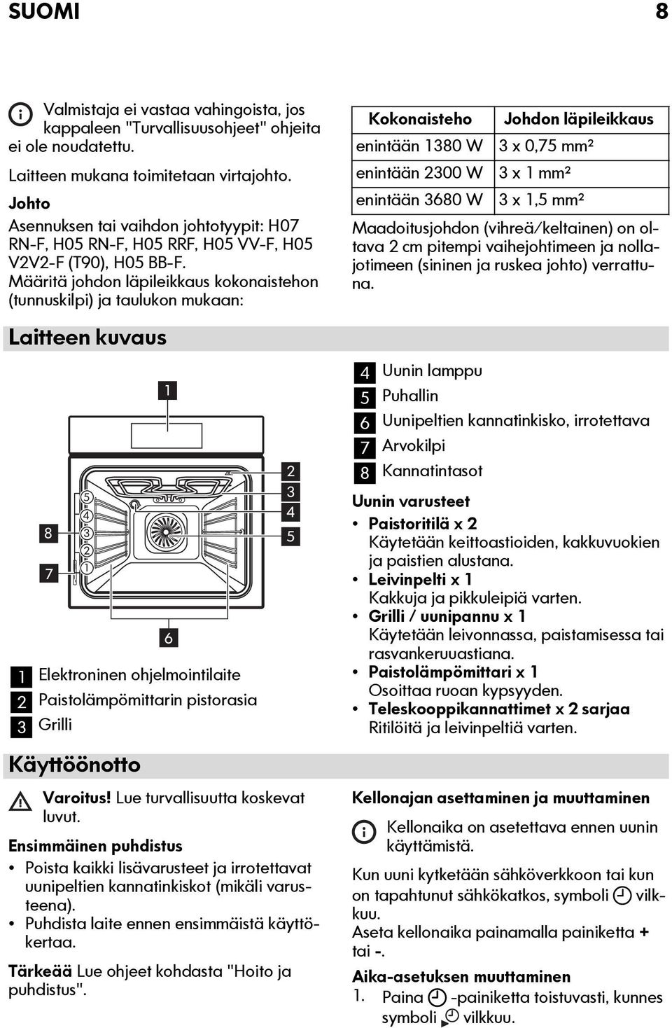 Määritä johdon läpileikkaus kokonaistehon (tunnuskilpi) ja taulukon mukaan: Laitteen kuvaus 1 2 5 3 4 4 8 3 5 2 7 1 1 Elektroninen ohjelmointilaite 2 Paistolämpömittarin pistorasia 3 Grilli