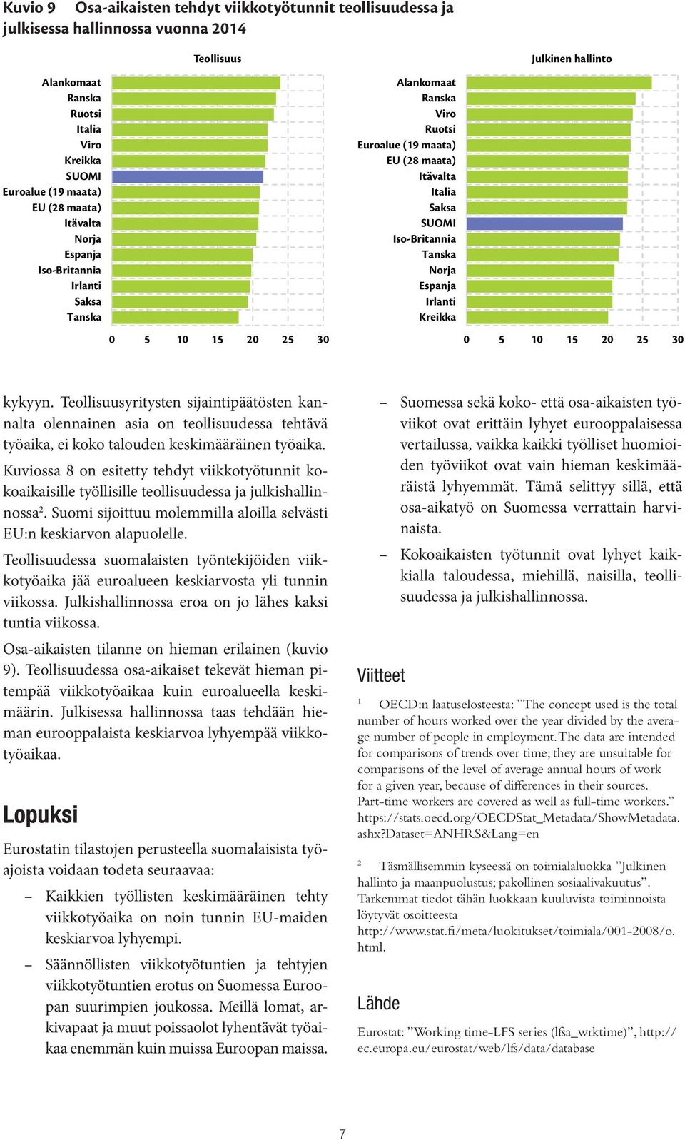 Teollisuusyritysten sijaintipäätösten kannalta olennainen asia on teollisuudessa tehtävä työaika, ei koko talouden keskimääräinen työaika.