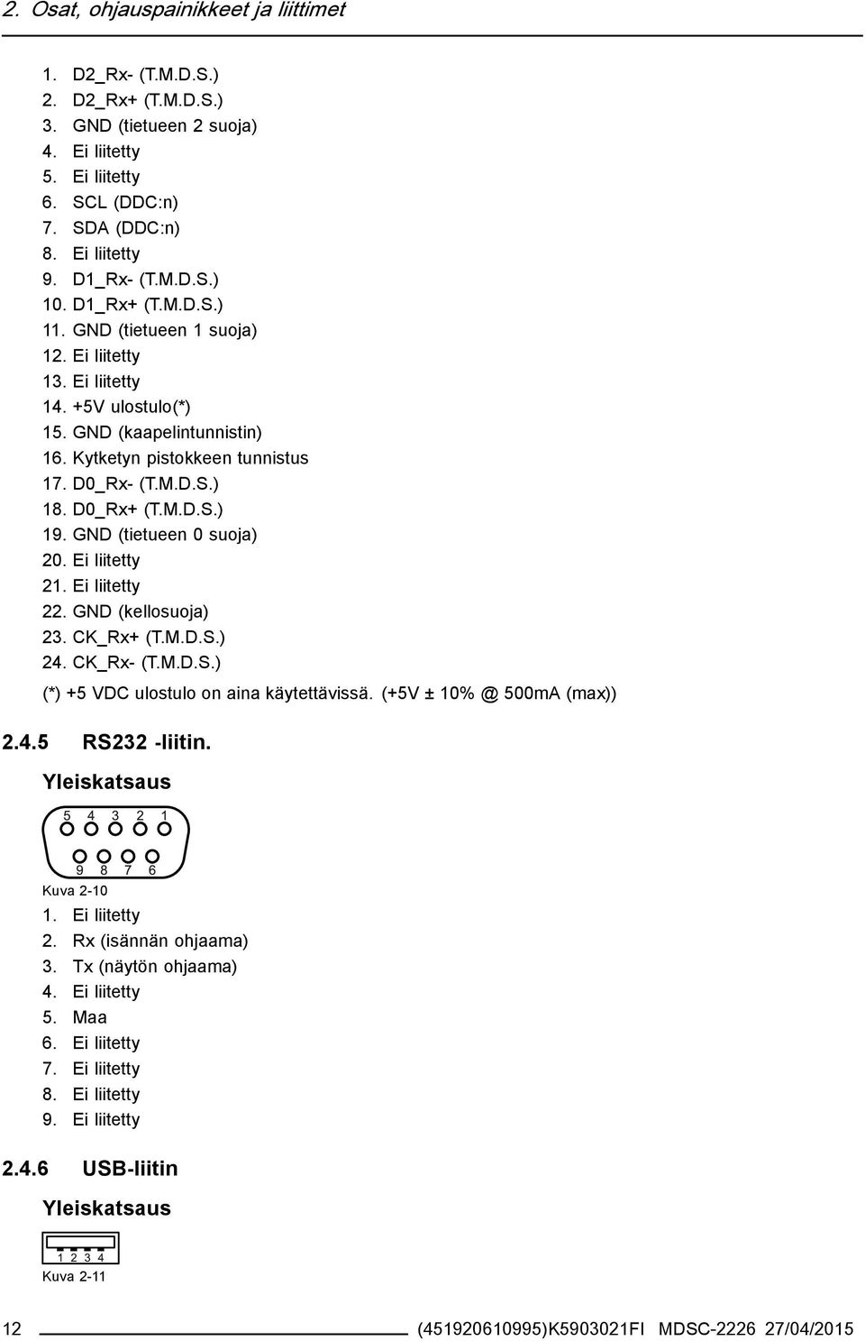 GND (tietueen 0 suoja) 20. Ei liitetty 21. Ei liitetty 22. GND (kellosuoja) 23. CK_Rx+ (T.M.D.S.) 24. CK_Rx- (T.M.D.S.) (*) +5 VDC ulostulo on aina käytettävissä. (+5V ± 10% @ 500mA (max)) 2.4.5 RS232 -liitin.