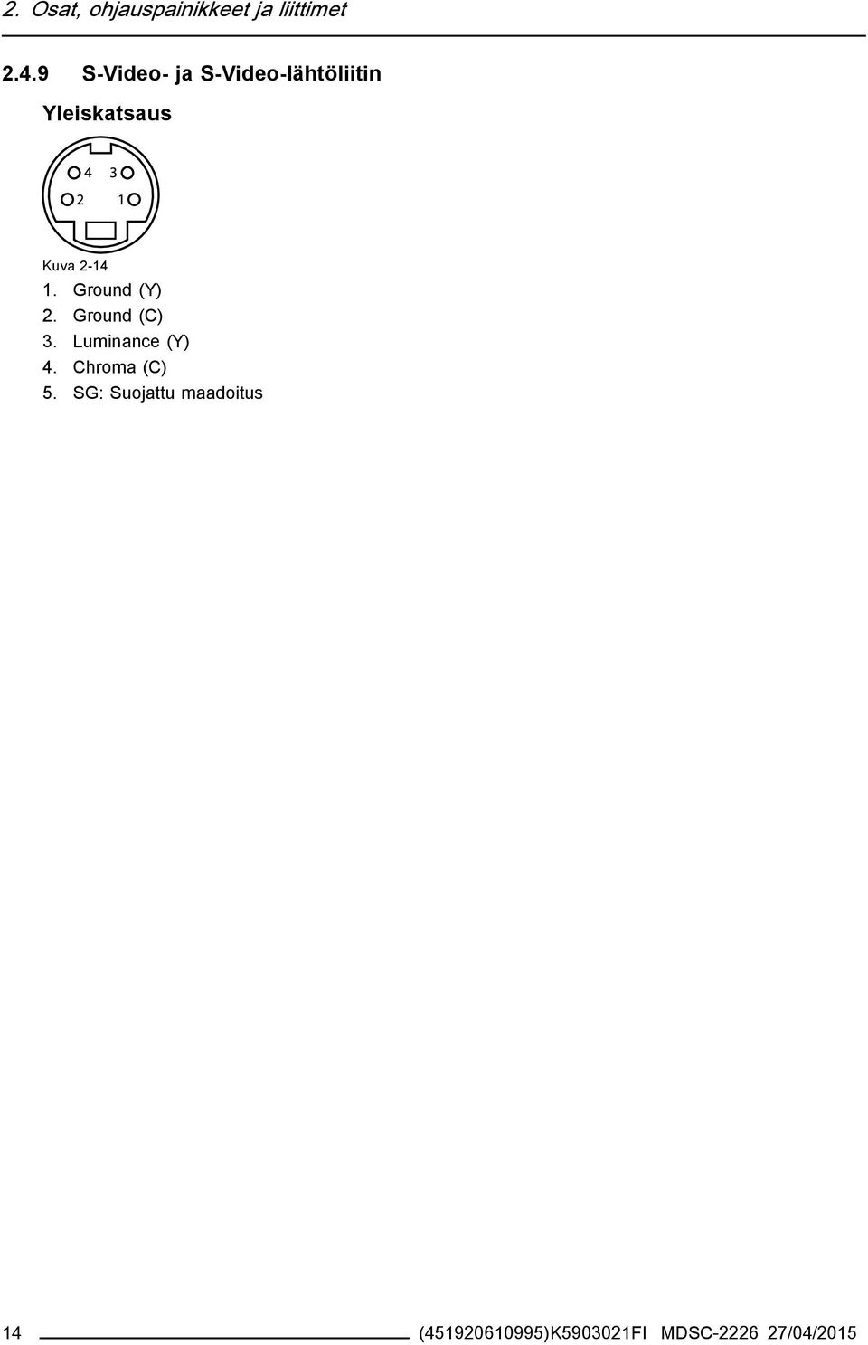 Ground (Y) 2. Ground (C) 3. Luminance (Y) 4. Chroma (C) 5.