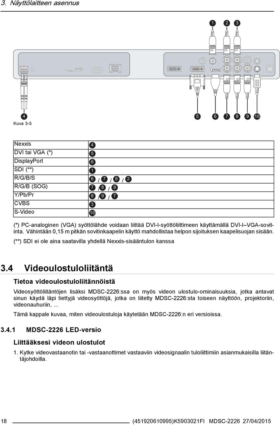 Vähintään 0,15 m pitkän sovitinkaapelin käyttö mahdollistaa helpon sijoituksen kaapelisuojan sisään. (**) SDI ei ole aina saatavilla yhdellä Nexxis-sisääntulon kanssa 3.